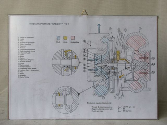Turbocompressore Garrett T18 A – 2